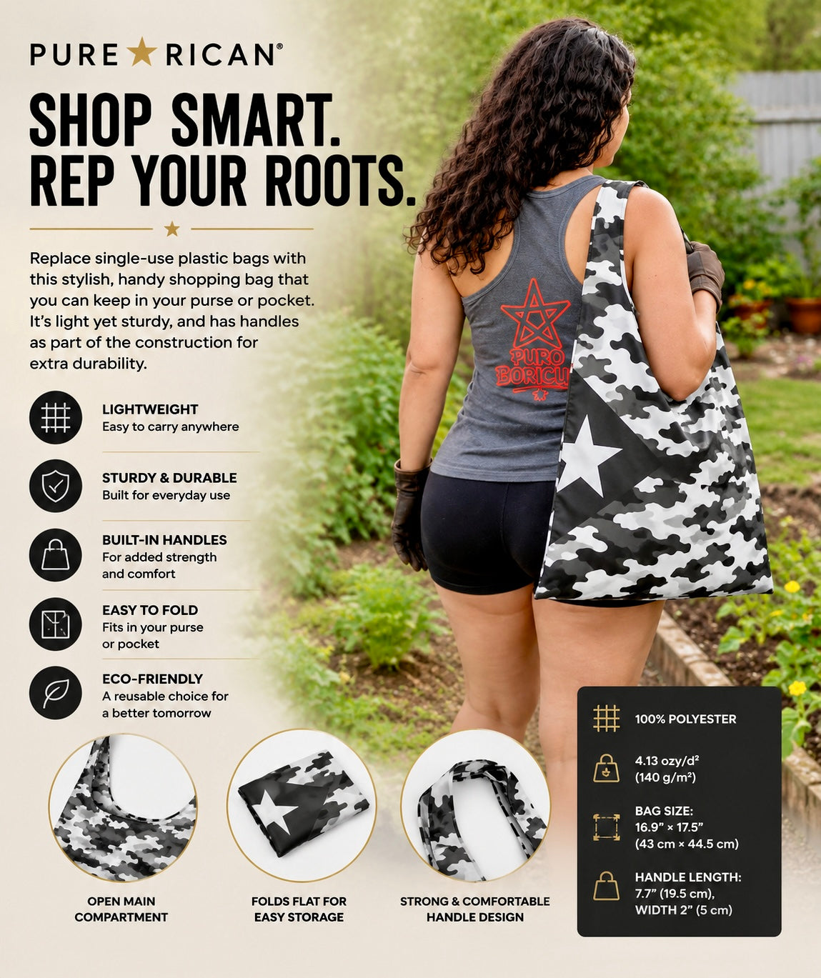 Shopify complementary product page image showing the Pure⭐️Rican Midnight Camo Boricua reusable shopping bag with feature callouts, material details, sizing, and foldable storage information.