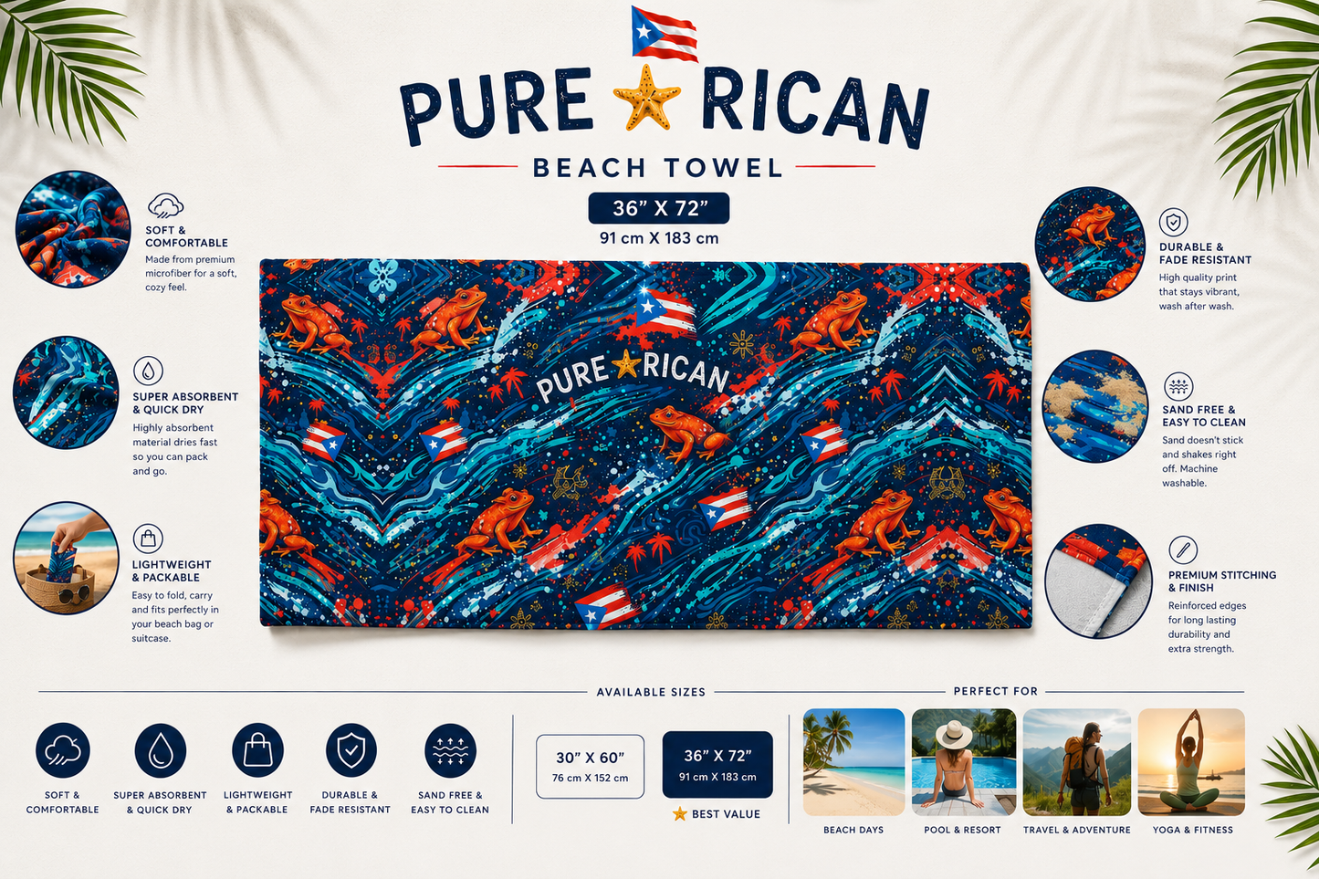 Pure⭐️Rican Sapo Wave beach towel infographic featuring the 36” x 72” size (91 cm x 183 cm), bold Puerto Rican coquí tropical wave pattern with premium product detail bubbles highlighting soft comfort, absorbent quick-dry material, lightweight packability, fade resistance, sand-free design, and reinforced stitching. Includes available towel size comparison and beach, resort, travel, and yoga lifestyle visuals.