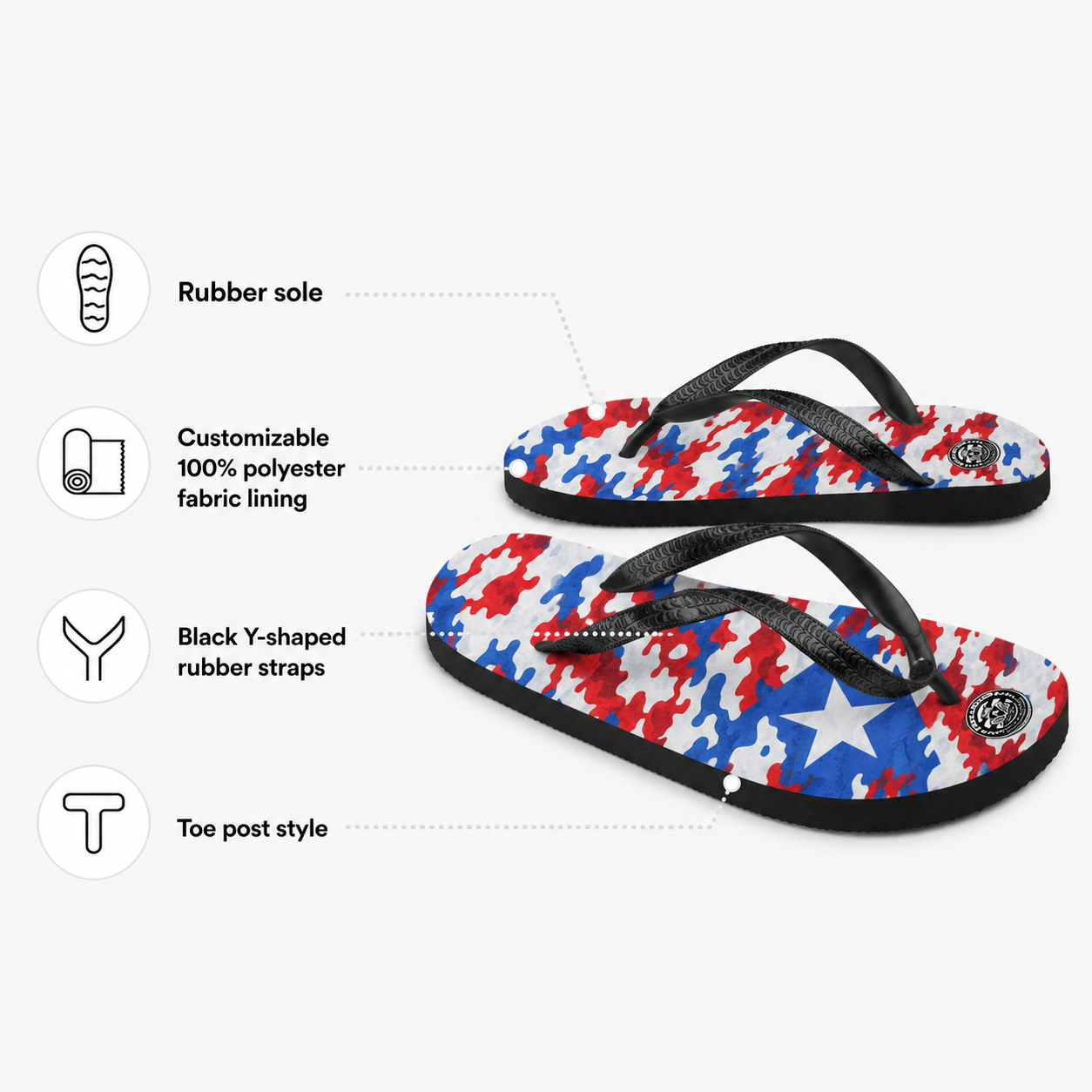 Side perspective of Pure⭐️Rican Patriotic Camo flip flops featuring lightweight construction and patriotic Puerto Rican camo pattern.