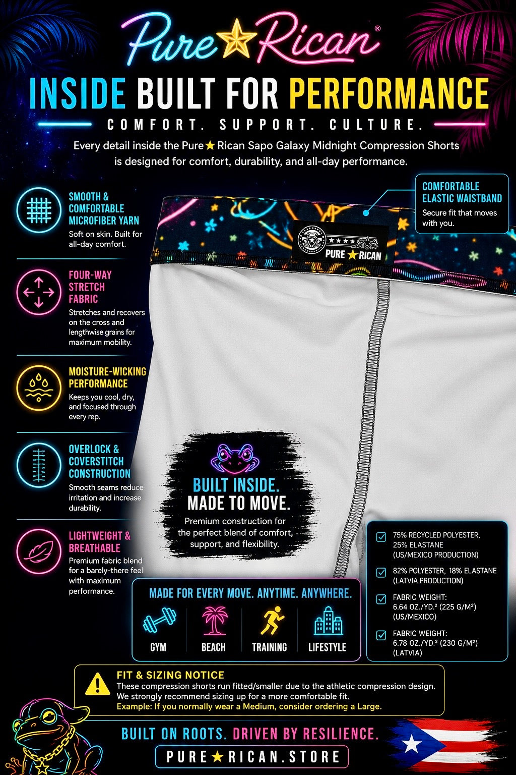 Inside construction view of Pure⭐️Rican Sapo Galaxy Midnight Compression Shorts highlighting microfiber comfort fabric, elastic waistband, flatlock stitching, moisture-wicking performance, and four-way stretch athletic construction.