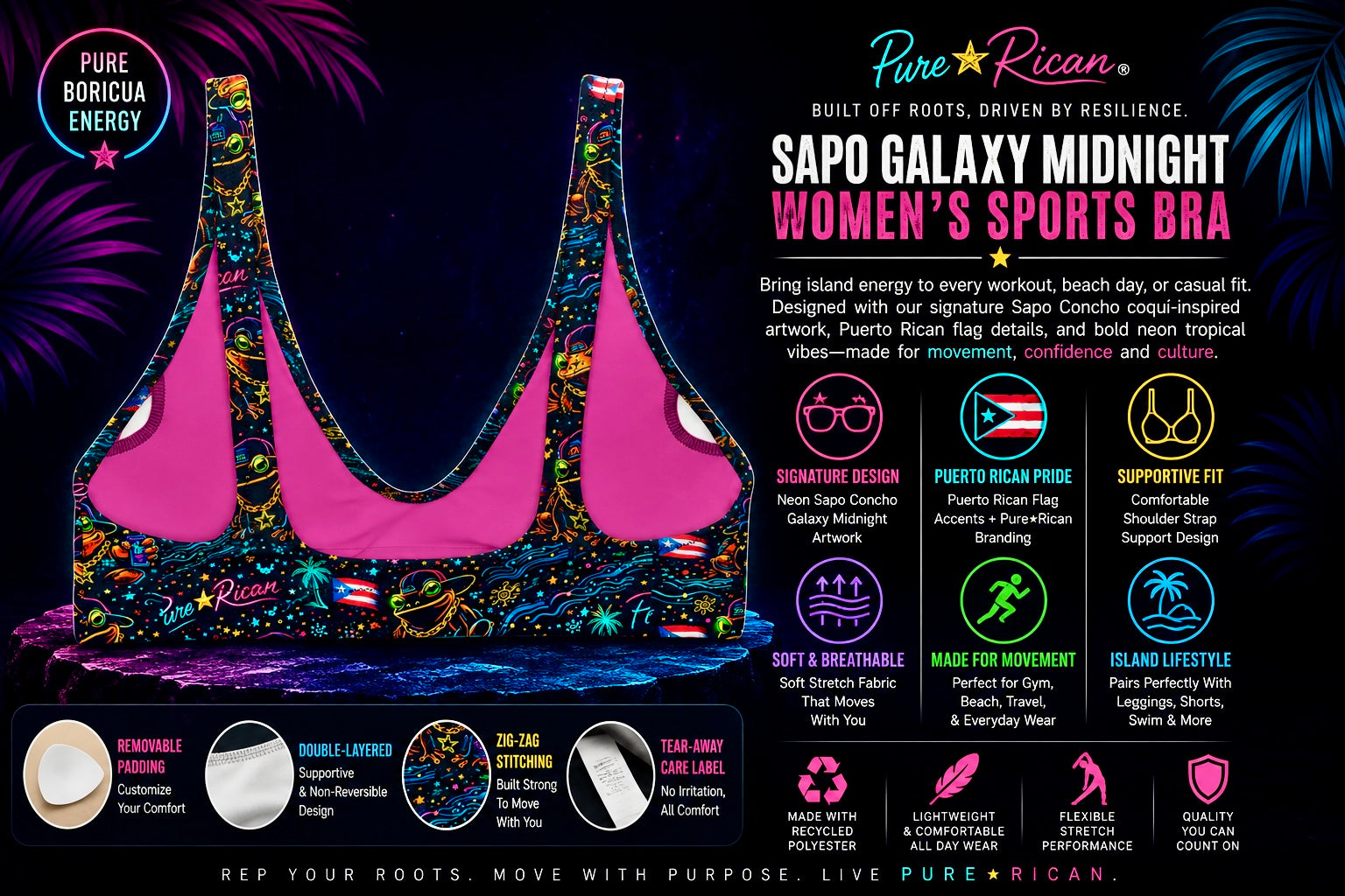 Back view of the Pure⭐️Rican Sapo Galaxy Midnight Women’s Sports Bra showcasing pink interior lining, supportive shoulder straps, double-layered design, removable padding, and premium athletic comfort in a Shopify product feature graphic.
