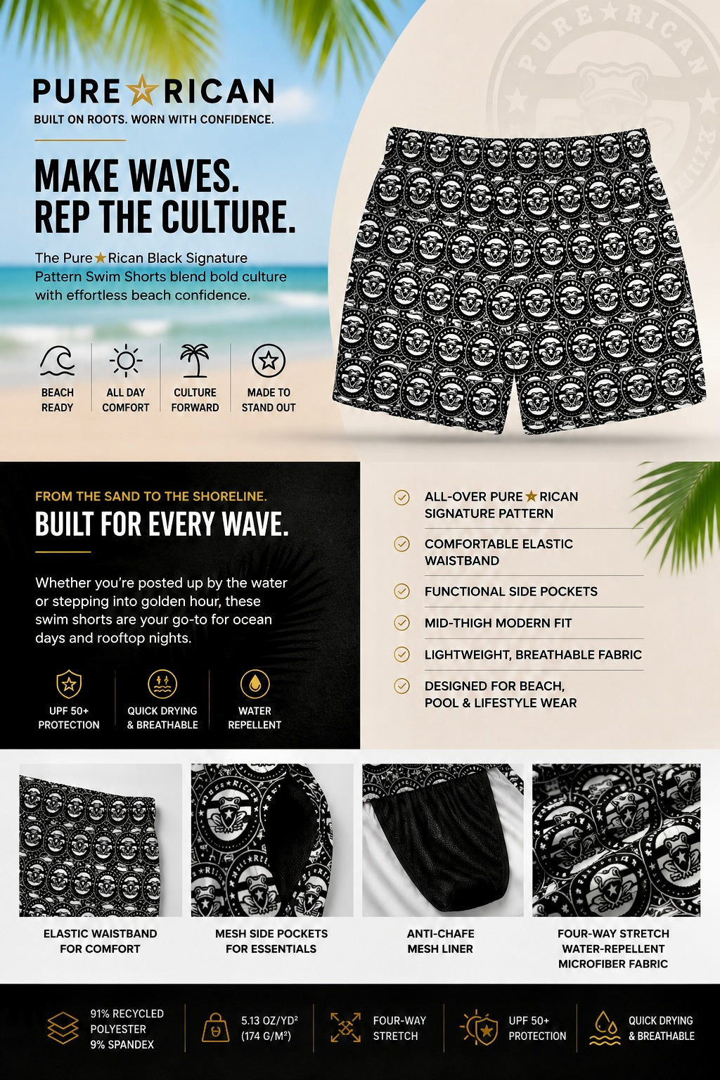 Front product view of Pure⭐️Rican Black Signature Pattern Swim Shorts featuring all-over black signature Sapo Concho-inspired logo pattern, elastic waistband, lightweight breathable swim fabric, and modern mid-thigh fit.