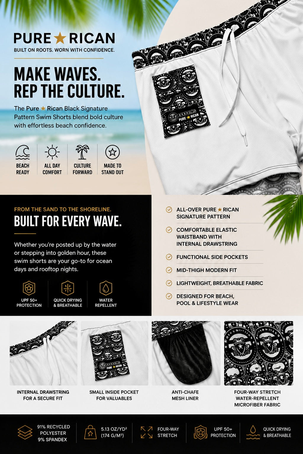 Pure⭐️Rican Black Signature Pattern Swim Shorts inside-out feature image displaying internal white drawstring, hidden valuables pocket, breathable mesh liner, quick-dry fabric, and premium swimwear construction details.