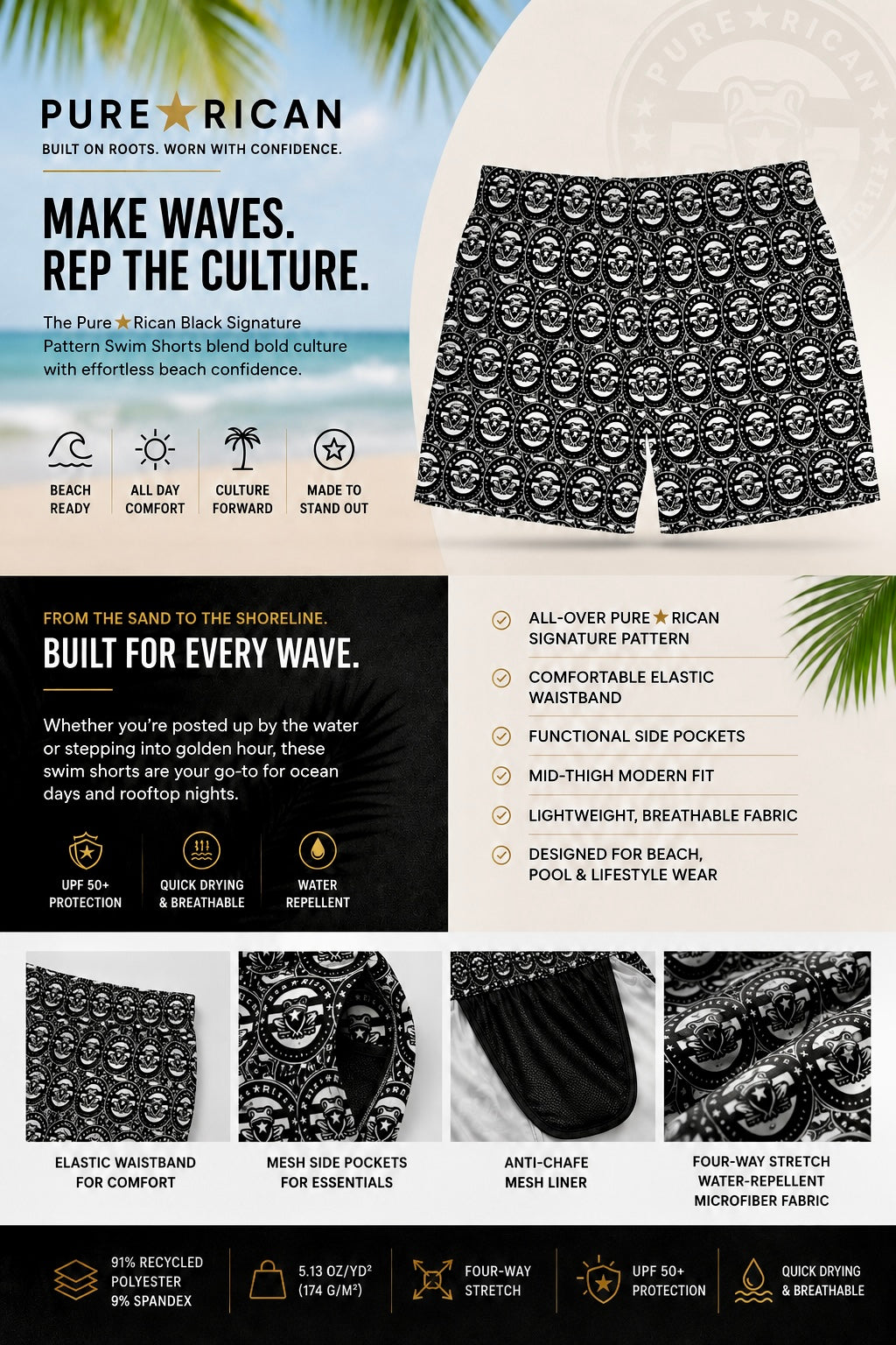Pure⭐️Rican Black Signature Pattern Swim Shorts premium product feature image showcasing flat front view with signature black-and-white all-over pattern, breathable swim fabric, beach-ready lifestyle details, mesh pockets, anti-chafe liner, and quick-dry features.