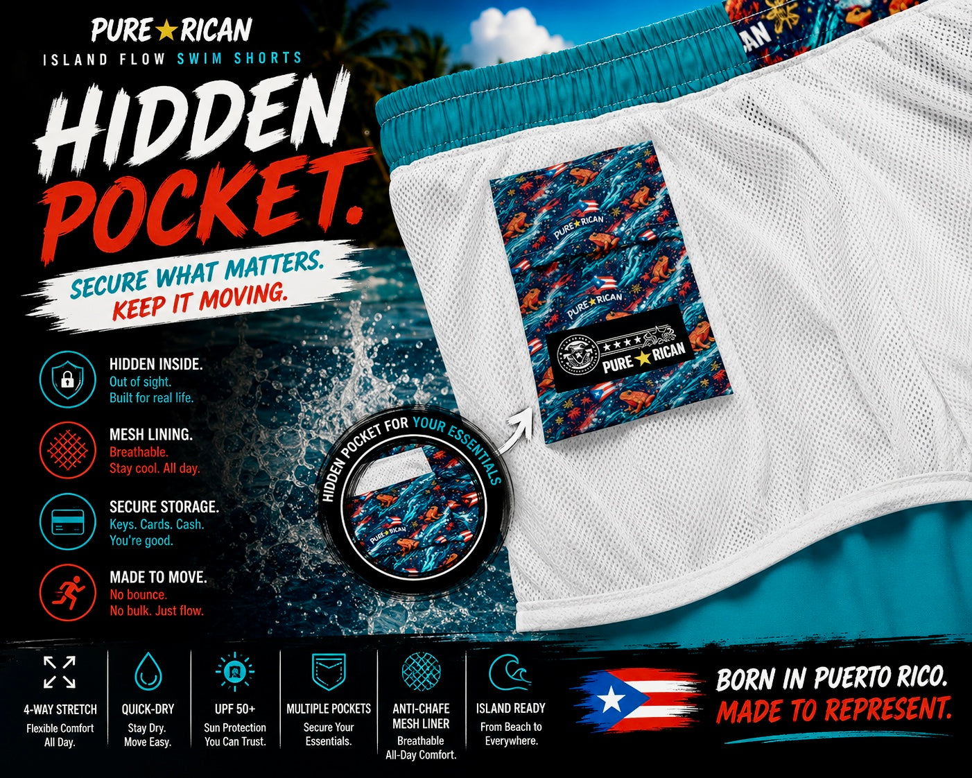 Back view of Pure⭐️Rican Island Flow Swim Shorts featuring split island-inspired design, teal panel, Puerto Rican flag elements, tropical ocean graphics, breathable swimwear fabric, and premium comfort fit.