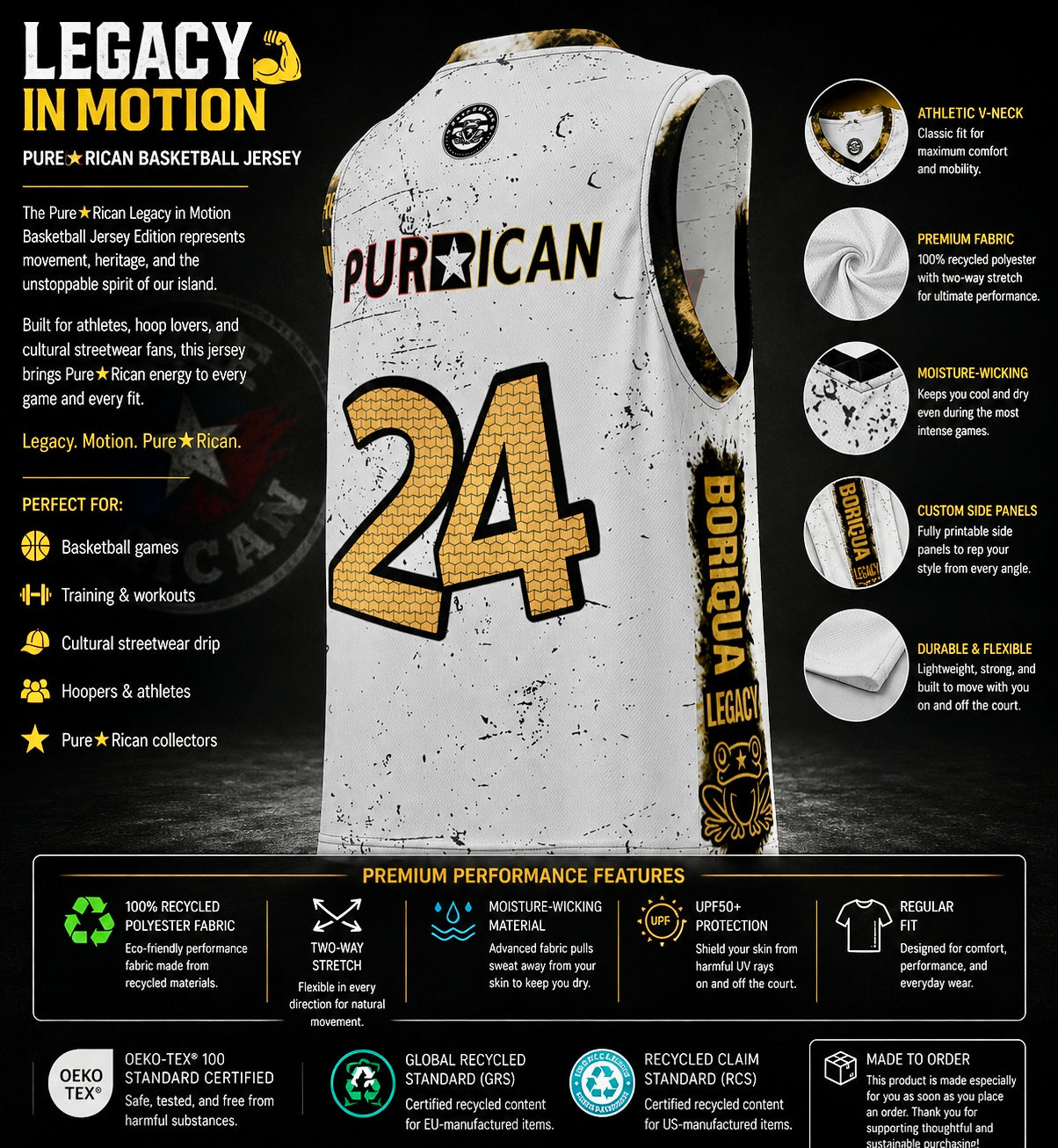 Angled back view of the Pure⭐️Rican Legacy in Motion Basketball Jersey displaying Pure⭐️Rican branding, custom number design, premium side panels, and athletic performance details.