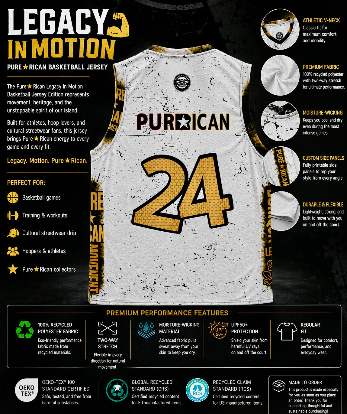 Back product details view of the Pure⭐️Rican Legacy in Motion Basketball Jersey featuring Pure⭐️Rican branding, number 24 design, premium athletic fit, and performance fabric details.