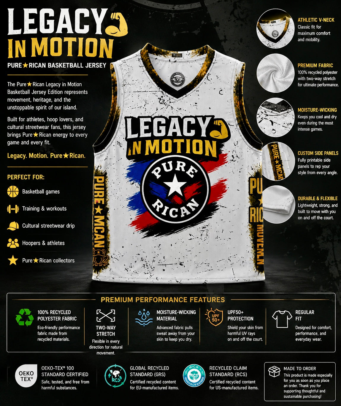 Front product details view of the Pure⭐️Rican Legacy in Motion Basketball Jersey featuring premium performance fabric, moisture-wicking material, Puerto Rican-inspired graphics, and athletic streetwear design.