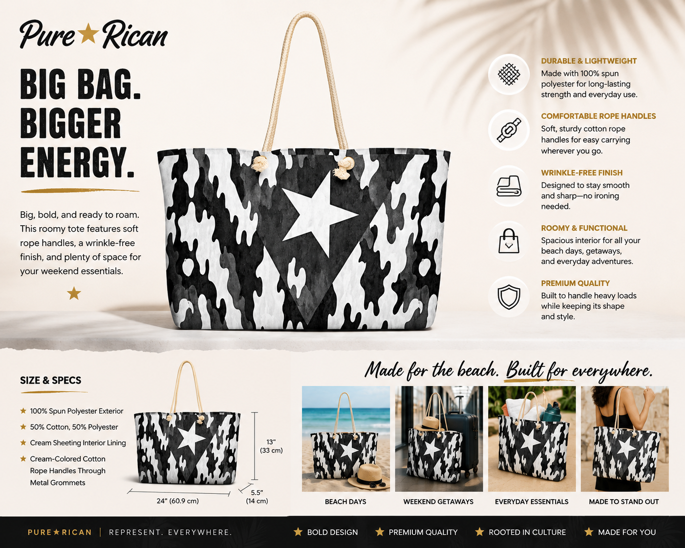 Pure⭐️Rican Midnight Camo Boricua oversized tote bag with Puerto Rican star camo design, rope handles, premium feature callouts, and travel-ready lifestyle layout.