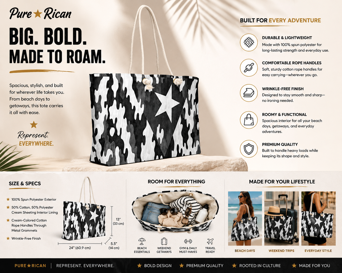 Pure⭐️Rican Midnight Camo Boricua weekender tote bag displayed with premium lifestyle imagery, spacious interior details, and Puerto Rican-inspired black and white camo design.