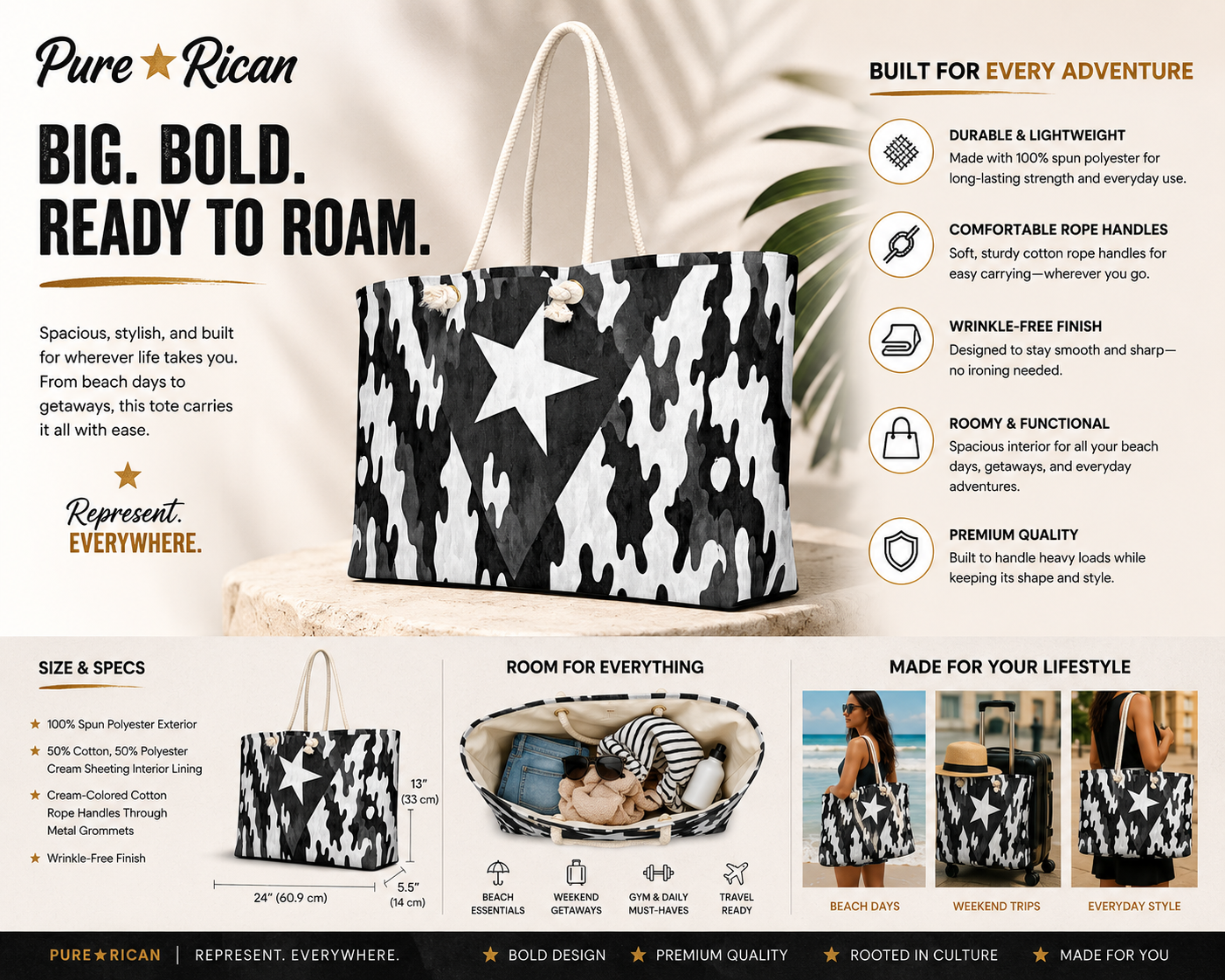 Oversized Pure⭐️Rican Midnight Camo Boricua tote bag featuring rope handles, travel-ready capacity, beach and everyday use visuals, and Puerto Rican heritage design.