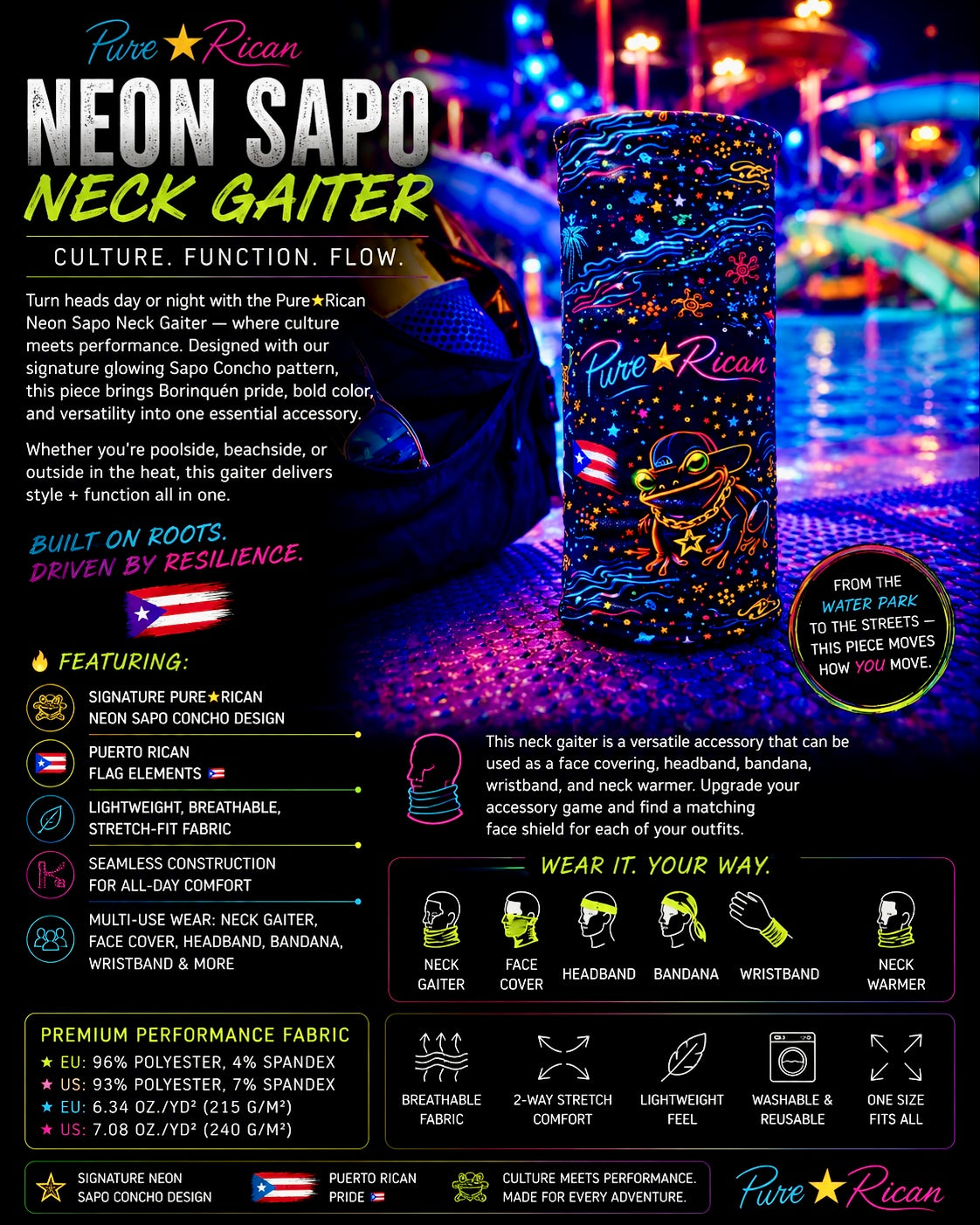 Feature guide of the Pure⭐️Rican Neon Sapo Neck Gaiter showing multiple ways to wear including neck gaiter, face cover, headband, bandana, wristband, and neck warmer with breathable performance fabric.