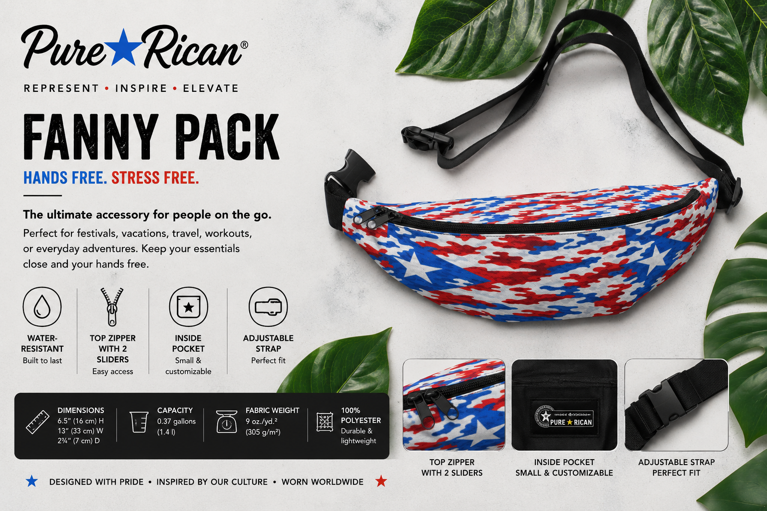 Feature breakdown graphic of the Pure⭐️Rican Patriotic Camo Fanny Pack highlighting dimensions, water-resistant material, adjustable strap, and zipper details.