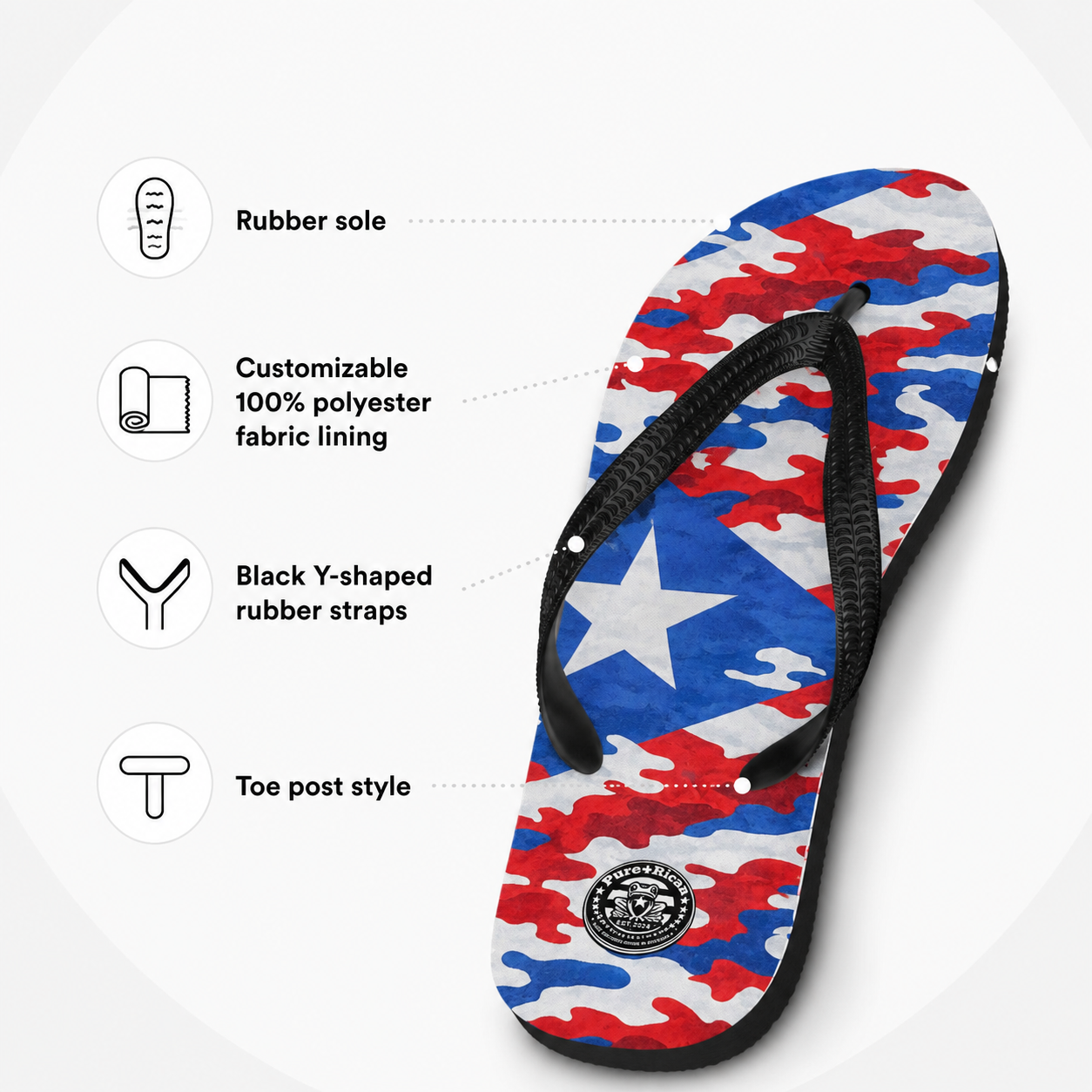 Pure⭐️Rican Patriotic Camo flip flops infographic highlighting rubber sole, customizable polyester fabric lining, black Y-shaped straps, and toe post style.