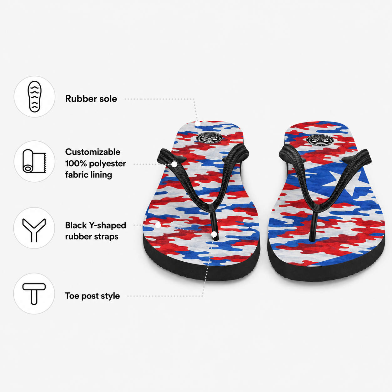 Minimal product infographic of Pure⭐️Rican Patriotic Camo flip flops displaying rubber sole, toe post style, and black Y-shaped straps.