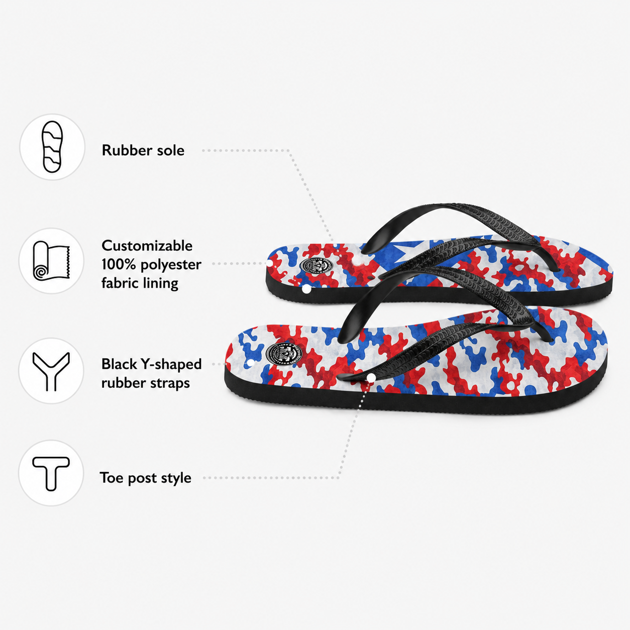 Side perspective of Pure⭐️Rican Patriotic Camo flip flops featuring lightweight construction and patriotic Puerto Rican camo pattern.