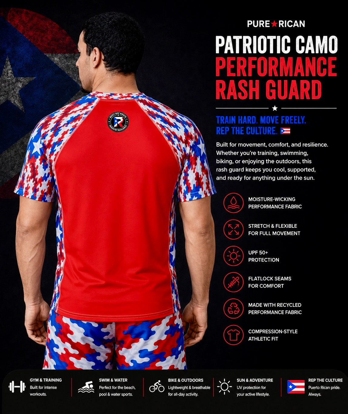 Back view of male model wearing the Pure⭐️Rican Patriotic Camo Performance Rash Guard, showcasing the rear logo detail, Puerto Rican camo sleeves, athletic fit, moisture-wicking performance fabric, and premium activewear construction.