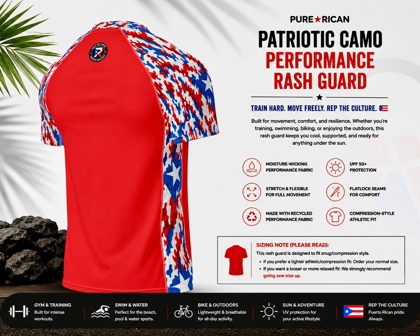 Back side angle view of the Pure⭐️Rican Patriotic Camo Performance Rash Guard highlighting the rear fit, patriotic camo sleeve details, athletic construction, breathable moisture-wicking fabric, and compression-style performance design.