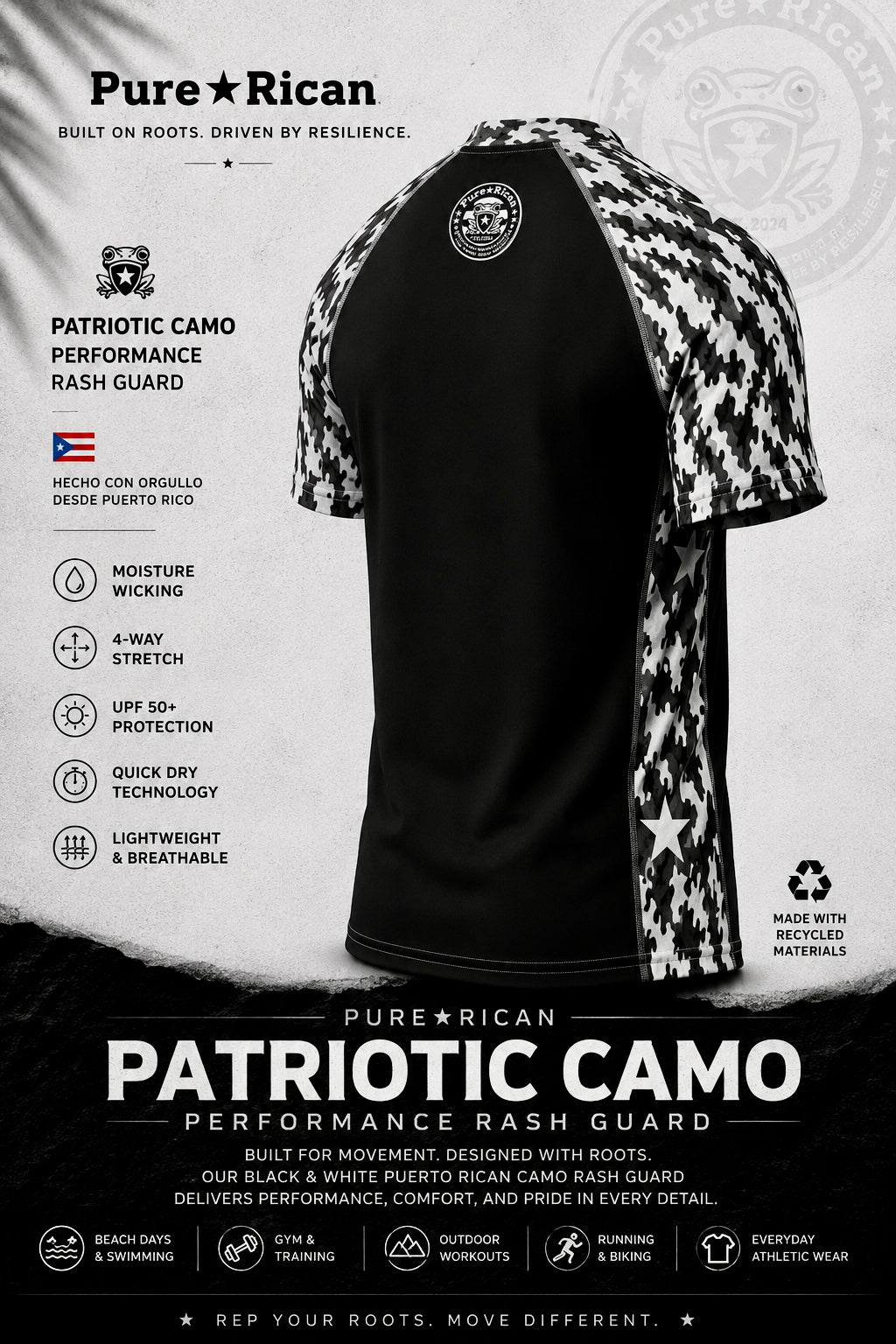 Rear angle view of the Pure⭐️Rican Patriotic Camo Performance Rash Guard highlighting the back fit, black core body, Puerto Rican camo sleeves, side star detail, and performance athletic construction.