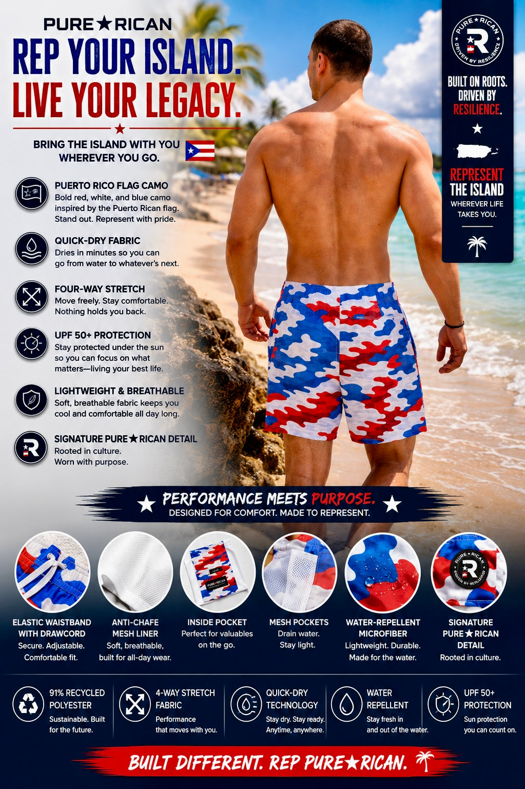 Lifestyle beach image featuring the back view of a model wearing the Pure⭐️Rican Puerto Rico Flag Camo Swim Trunks, showcasing the Puerto Rican flag-inspired camo print, breathable lightweight fabric, and athletic modern swimwear fit.