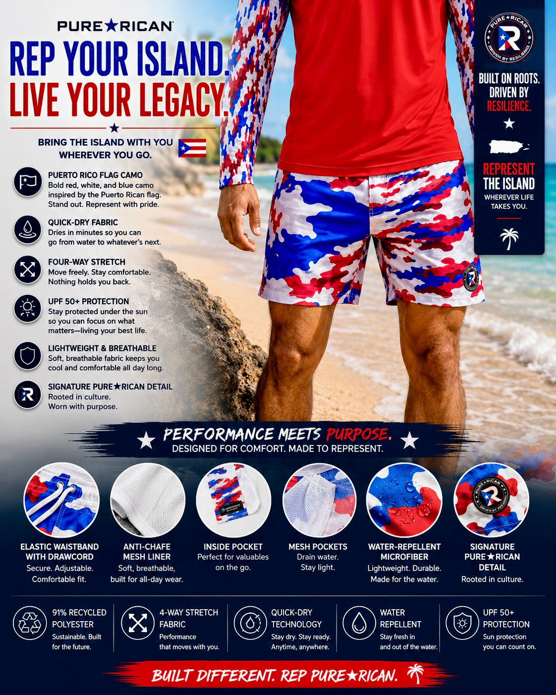Lifestyle beach image featuring a model wearing the Pure⭐️Rican Puerto Rico Flag Camo Swim Trunks front view with Puerto Rican flag-inspired red, white, and blue camo pattern, lightweight quick-dry fabric, and athletic beach-ready fit.