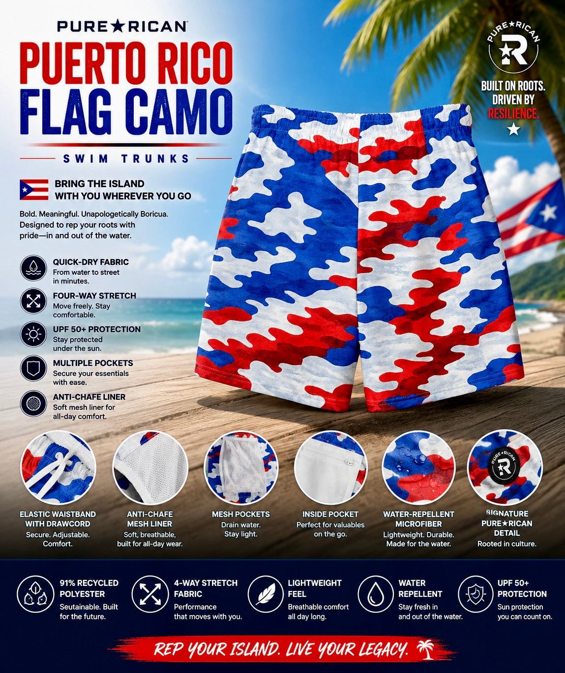 High-quality promotional image of the Pure⭐️Rican Puerto Rico Flag Camo Swim Trunks front view featuring Puerto Rican flag-inspired camo print, breathable quick-dry fabric, inside valuables pocket, anti-chafe liner, mesh pockets, and lightweight swimwear performance features.