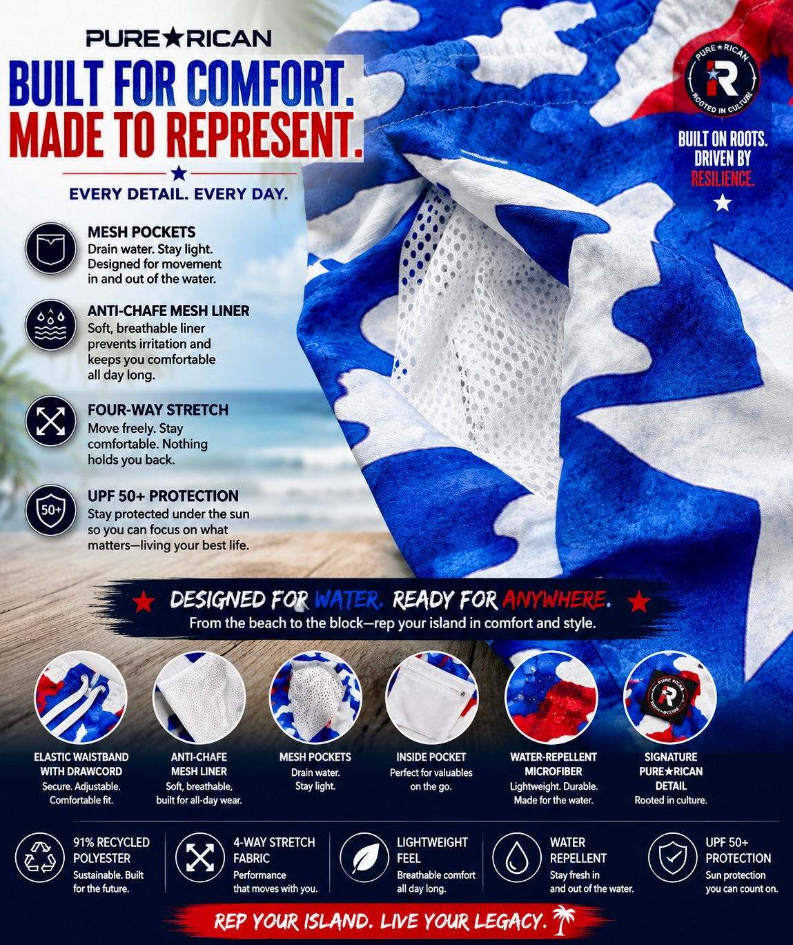 Close-up product detail image of the Pure⭐️Rican Puerto Rico Flag Camo Swim Trunks showing the breathable anti-chafe mesh inner liner through the mesh pocket opening, highlighting lightweight comfort, stretch fabric, and performance swimwear features.