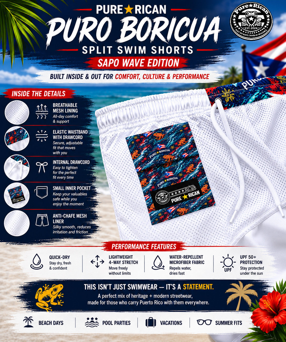 Premium inside-out feature graphic of Pure⭐️Rican Puro⭐️Boricua Sapo Wave Split Swim Shorts highlighting breathable anti-chafe mesh liner, internal drawcord, hidden inner pocket, and comfort-focused construction.