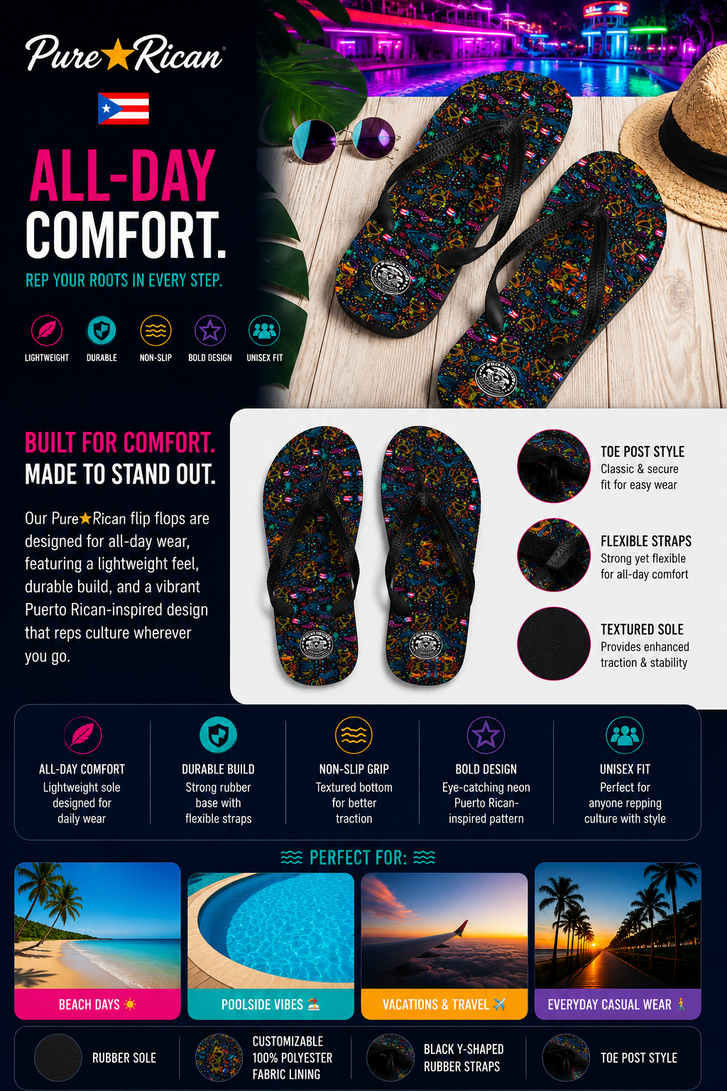 Premium product page graphic for Pure⭐️Rican Sapo Concho Galaxy Night sandals highlighting comfort, durability, non-slip grip, unisex fit, and Puerto Rican-inspired style.