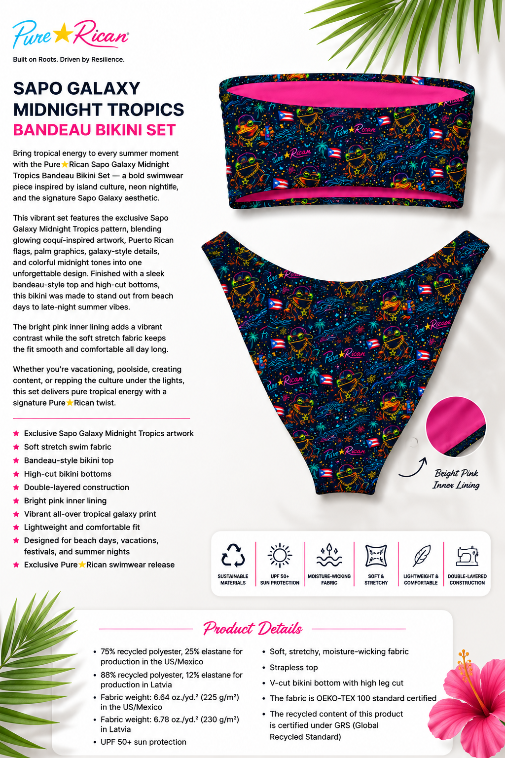 Back view of the Pure⭐️Rican Sapo Galaxy Midnight Tropics Bandeau Bikini Set showcasing the all-over tropical galaxy print, bandeau swim top, high-cut bikini bottoms, and vibrant Puerto Rican-inspired details.