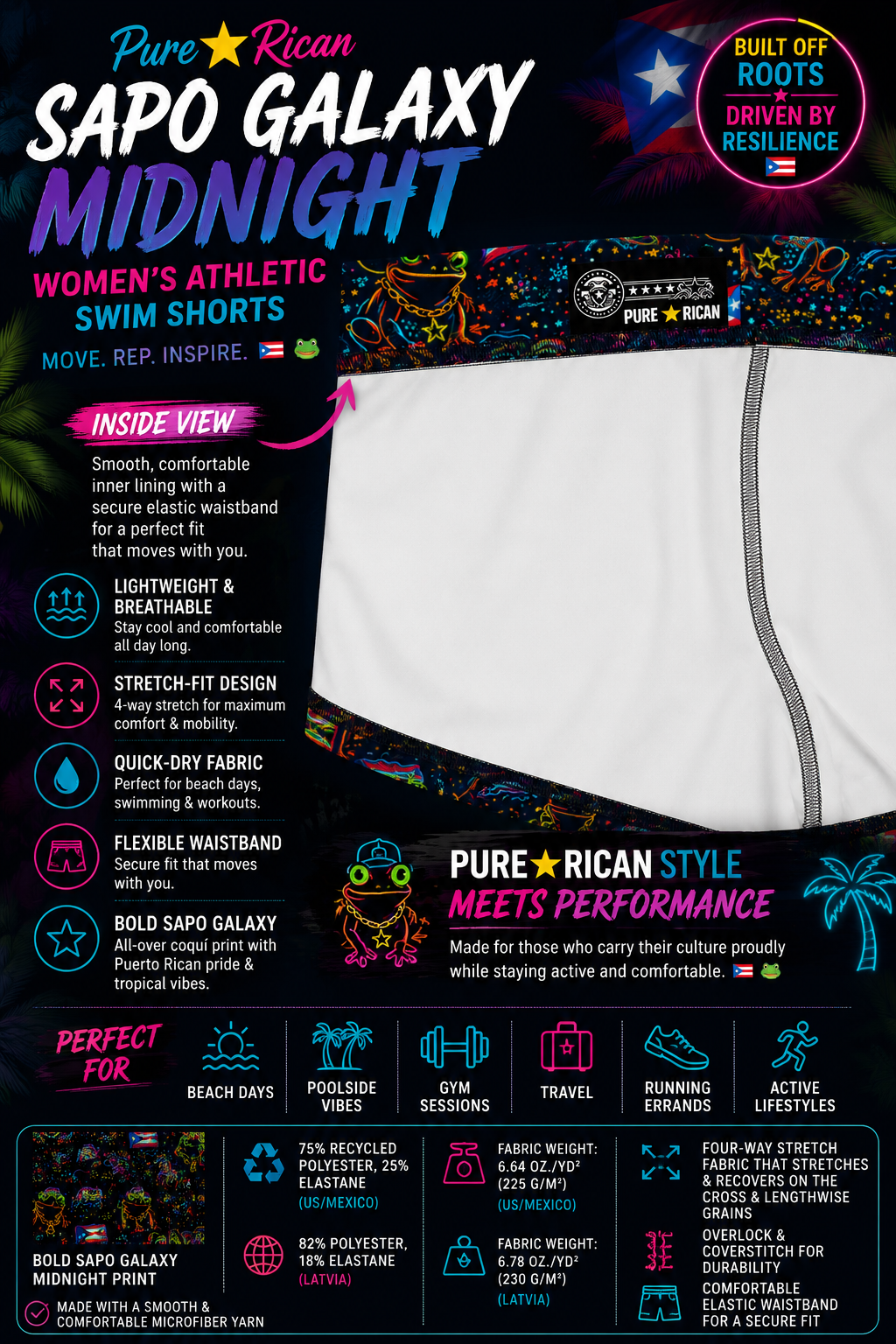 Inside view of Pure⭐️Rican Sapo Galaxy Midnight women’s athletic swim shorts showing smooth microfiber lining, elastic waistband, premium stitching, and comfortable athletic swim construction.