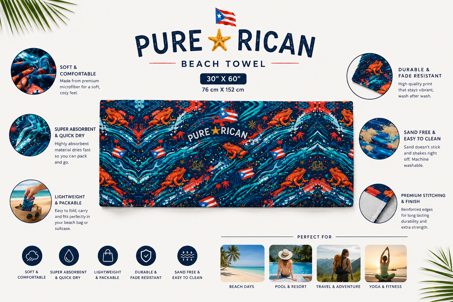 Pure⭐️Rican Sapo Wave beach towel infographic featuring the 30” x 60” size (76 cm x 152 cm), vibrant Puerto Rican coquí tropical pattern with blue wave design, detailed feature callout bubbles showing soft comfort, super absorbent quick-dry fabric, lightweight portability, fade resistance, sand-free cleaning, and premium stitching. Includes beach, pool, travel, and yoga lifestyle icons.